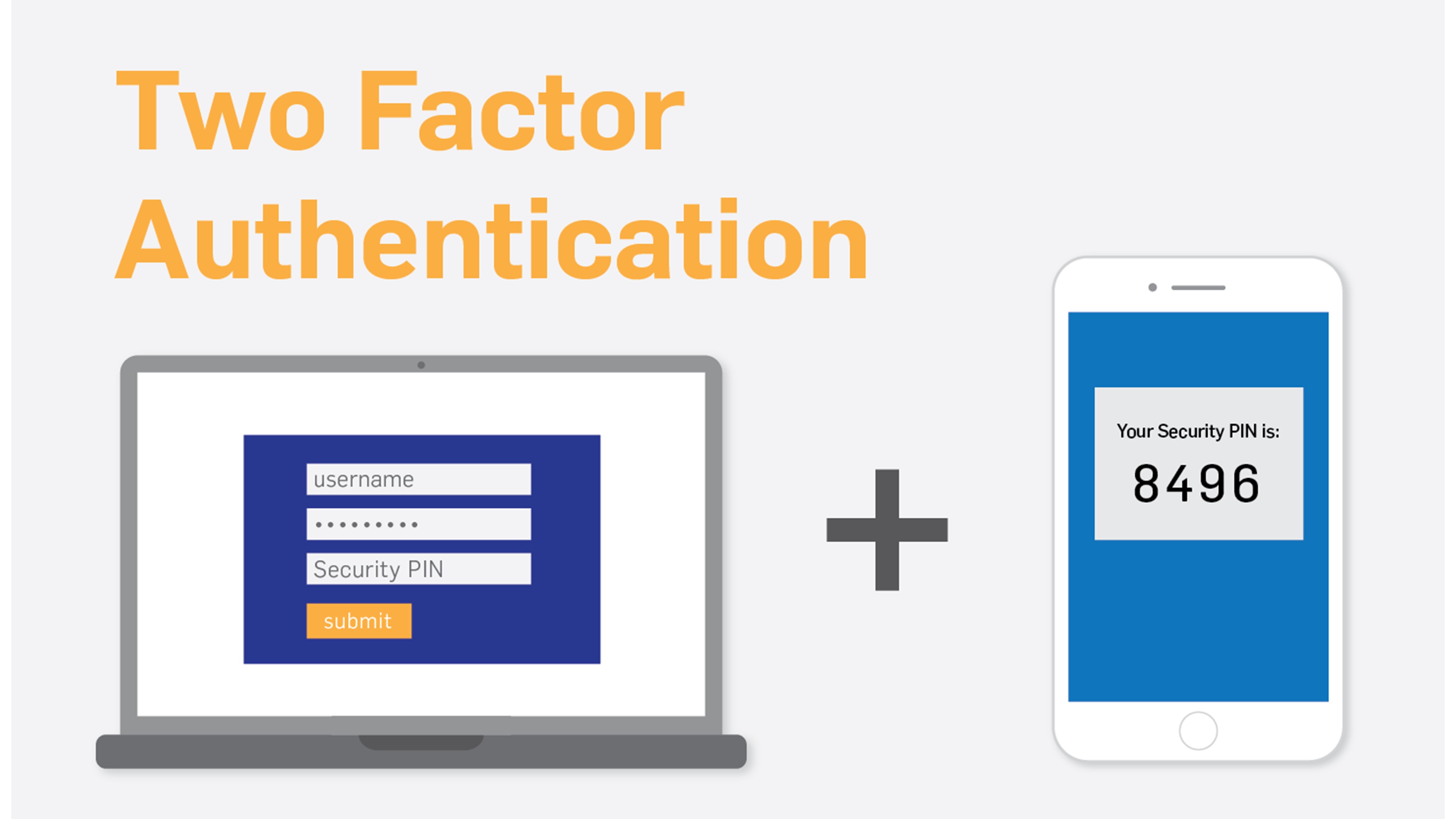 What is two-factor authentication for data protection?